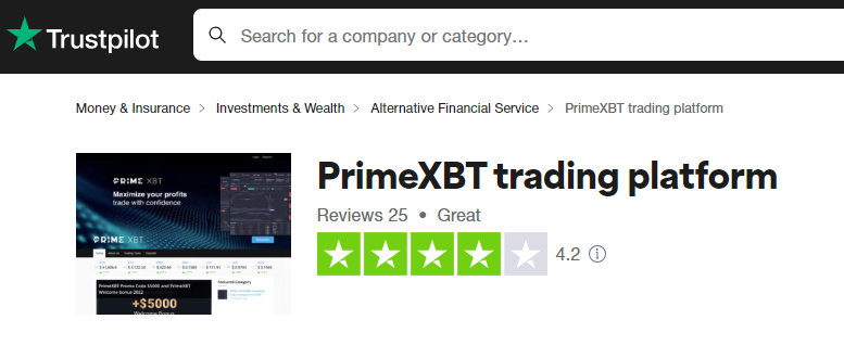 Mastering the Art of Live Trading on PrimeXBT Mastering the Art of Live Trading on PrimeXBT